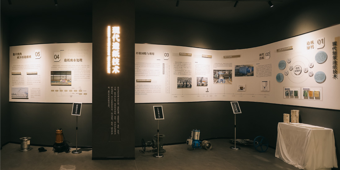 現(xiàn)代智能造紙